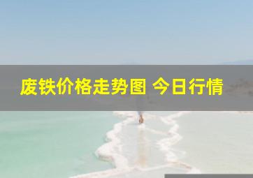 废铁价格走势图 今日行情